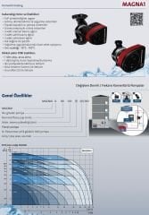 Grundfos Magna1 50-100 F Flanşlı FK Sir.Pom.-DN50