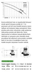 Wilo TP-R 8M Foseptik Pompası - 0,8 HP - 1 1/2''