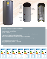 Baymak 500 Lt Aqua Boyler