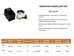 Mirox (2-11) Mon. Basınç Şalteri ¼''  1 Koli - 20 Adet