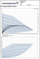 Grundfos Scala2 3-45 Fre. Kont. Hidrofor - 0,75 HP