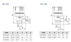 Icma Emniyet Ventili ¾’'- 5 Bar - 91241AEAL - İtalyan