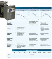 Alarko Optima Bys 5/8 Grafik Ekranlı Model PN6/10 DN50