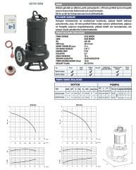 Sumak SDTK150/6 Döküm Fos. Pompa - 15 HP - 6'' Çıkışlı - 21 mt