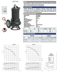 Sumak SDTK100/6 Döküm Fos. Pompa - 10 HP - 6'' Çıkışlı - 19 mt