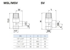 Watts Emniyet Ventili ¾’’- 8 Bar- SVW-217080N