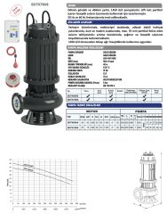 Sumak SDTK750/6 Ağır Tip Fos. 1450 d/d - 75 HP - 6''