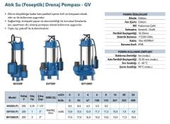 Grandfar GV750 Foseptik Dalgıç 1Hp -13 metre