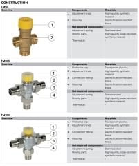 Honeywell TM300 Solar-3/4E Termostatik Karışım Vanası 3/4'' (Yüksek Kapasiteli)