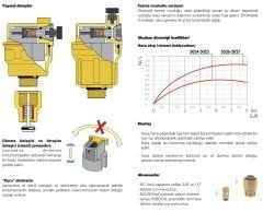 Caleffi Robocal Otomatik Hava Purjörü - 1/2'' - 115 °C  - (10 Adet)