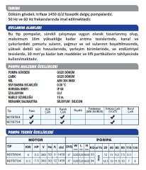 Sumak SDTB 75/4 Döküm Fos. 1450 d/d - 7,5 HP - 4'' Çıkışlı