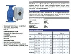 Sumak SSP 40/12 INV Fre. Kon. Pompa - DN 40