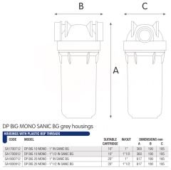 Atlas Filtre Kabı 20'' Big Housing 1''  Bağlantılı - Siyah RA1800718