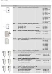 Honeywell V5007TZ20150350 2 Yollu Kombine Fan-Coil Vanası - 1/2'' DN15