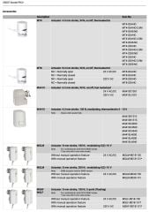 Honeywell V5007TZ20201000 2 Yollu Kombine Fan-Coil Vanası - 3/4'' DN20