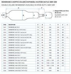 Sefa Membran 200 Litre - EPDM - Geniş Boğaz D150