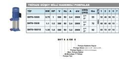 Sumak SHT6-100/6  Dikey Pompa 1Hp - 55 mss