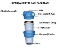 Aqua Filtre Kabı 10'' - 3/4'' Bağlantılı Gibo İtalyan -A1010830N