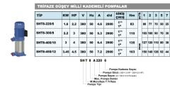 Sumak SHT8-300/8 Dikey Pompa 3Hp - 110 mss