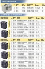 Element ELT-4R (4-16) Tri. Basınç Şalteri - 1/4'' - Oynar Rekorlu