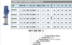 Sumak SHT24/6 Dikey Pompa 7,5Hp - 87 mss