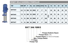 Sumak SHT34-1000/5 Dikey Pompa 10Hp - 89 mss