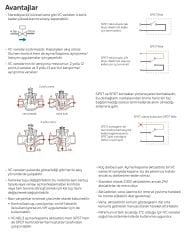 Honeywell VC8010ZZ00/E - Motor Molex Soketli Kablosuz 24 V