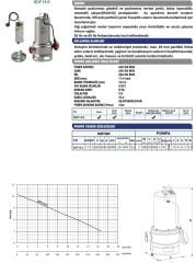 Sumak SDF15/2  Paslanmaz Foseptik Dalgıç 1,5 HP
