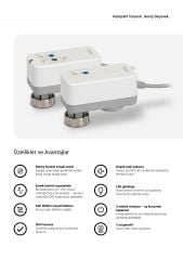 Resideo  MSLF-B030-151 (M6410C2031) 3Yollu Vana Motoru - 24V - YENİ MODEL