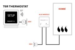 Honeywell Y6H910RW4055 Kablosuz Akıllı Termostat / Modülasyonlu - OpenTherm T6R