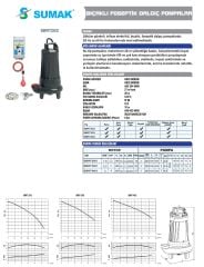 Sumak SBRT 20/2 Parçalayıcılı 2 HP / 2''