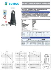 Sumak SBRT 20/2 Parçalayıcılı 2 HP / 2''