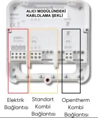 Honeywell Y6H910RW4055 Kablosuz Akıllı Termostat / Modülasyonlu - OpenTherm T6R