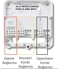 Honeywell Y6H910RW4055 Kablosuz Akıllı Termostat / Modülasyonlu - OpenTherm T6R