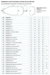Sefa Membran 8/12/18 Litre - EPDM - İtalyan D46