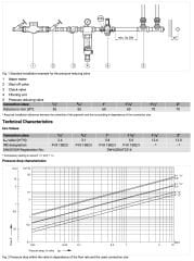 Honeywell D06FI-1/2B Paslanmaz Basınç Düşürücü - 1.5-6 Bar - 1/2''