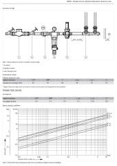 Honeywell D06FN-1/2B Düşük Basınç Düşürücü - 0,5-2 Bar - 1/2'