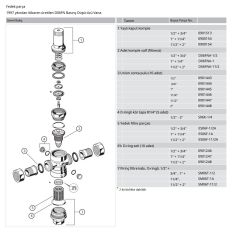 Honeywell D06FN-3/4B Düşük Basınç Düşürücü - 0,5-2 Bar - 3/4''