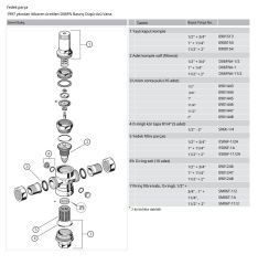 Honeywell D06FN-11/2B Düşük Basınç Düşürücü - 0,5-2 Bar - 1 1/2''
