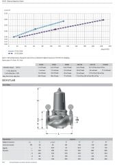 Honeywell D15S-80A Flanşlı Döküm Basınç Düşürücü - 1,5-7,5 Bar - DN80