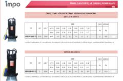 İmpo QDX 1.5-16 K3 - 0.5HP Keson Kuyu Dalgıç Pompası - 18 Metre