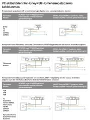 Honeywell VC4012ZZ00 Motor 220V - 1 Kutu  (20 Adet)