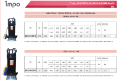 İmpo QDX 1.5-32 K3 - 1HP Keson Kuyu Dalgıç Pompası - 34 Metre