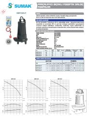 Sumak SBRT 20/2-P Özel Parçalayıcılı Dalgıç 2 HP