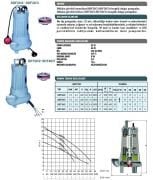 Sumak SDT20/2 Döküm Fos. Pompa - 2,2 HP - 2'' Çıkışlı