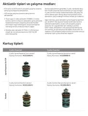 Honeywell VCZZ1100/U  2Yollu VC Kontrol Vanası Kartuşu