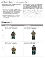 Honeywell VCZZ1100/U  2Yollu VC Kontrol Vanası Kartuşu