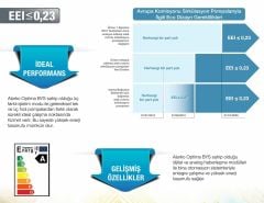 Alarko Optima Bys 3/7 Grafik Ekran Pompa  180 mm - 1¼''