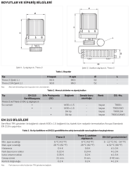 Honeywell T9001W0 Termostatik Kafa - (Beyaz Izgaralı)