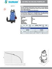 Sumak SDF15Y Plastik Drenaj Dalgıç  1,5 HP - 21 mss